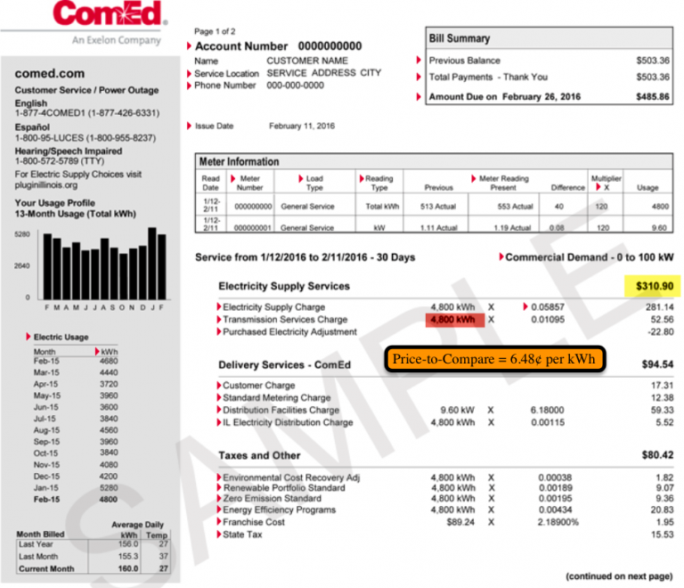 ComEd Sample Bill