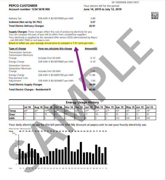 PEPCO Sample Utility Bill